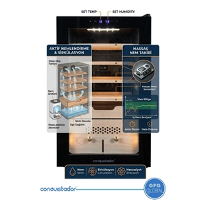 CONQUİSTADOR AFA-026 IMPERİO SERİSİ SİYAH ELEKTRONİK HUMİDOR